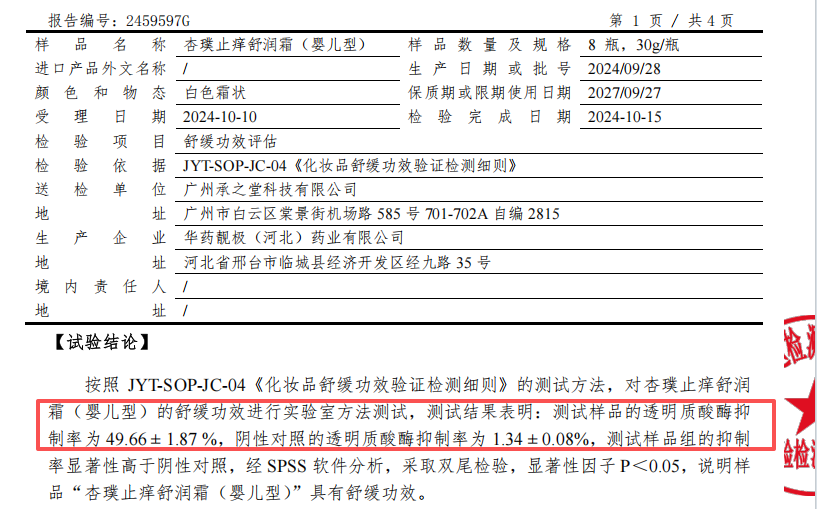 透明质酸酶抑制率检测报告编号:2459597G